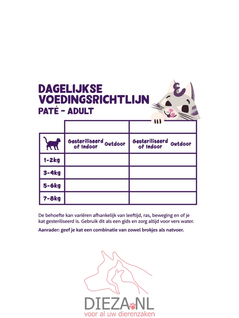 Edgard en cooper kat kuipje pate kip 85gram