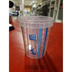 Carocroc maatbeker hond