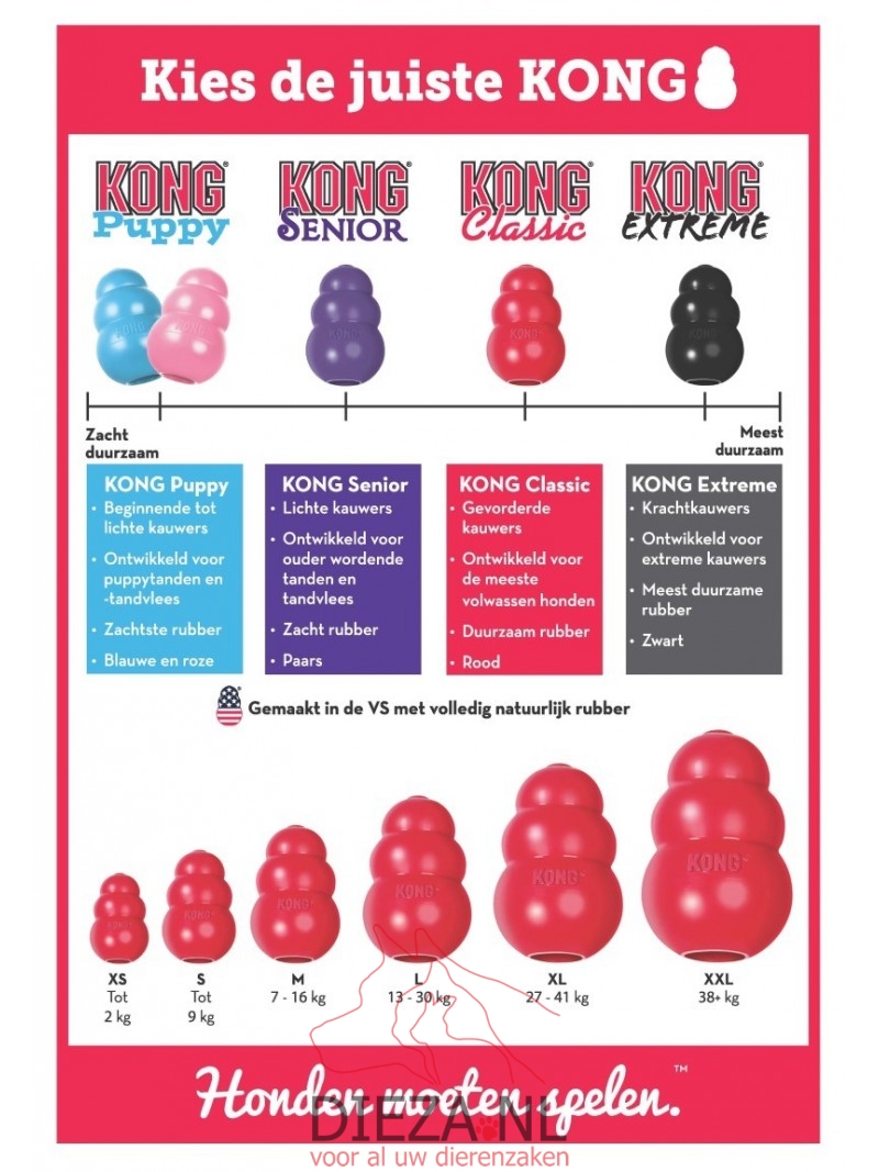 Kong classic rood