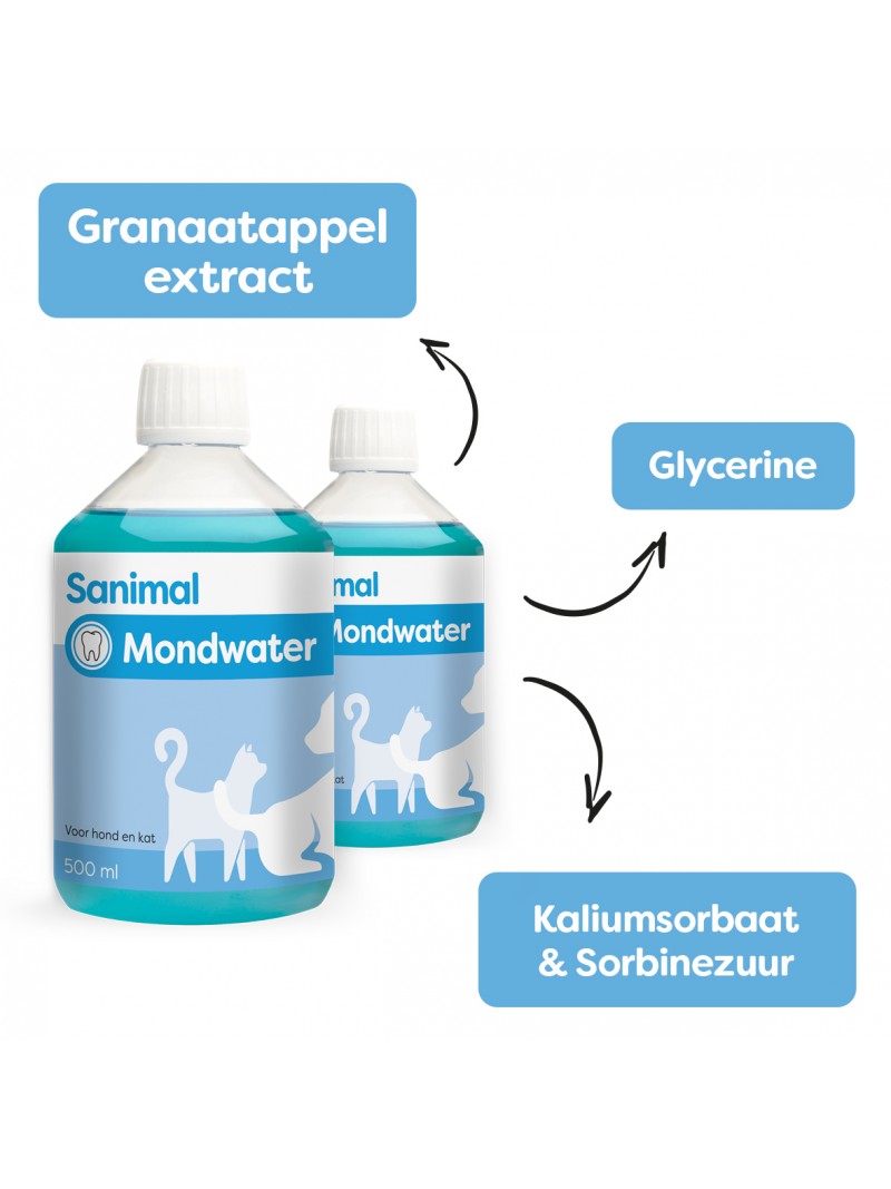 Sanimal mondwater hond/kat
